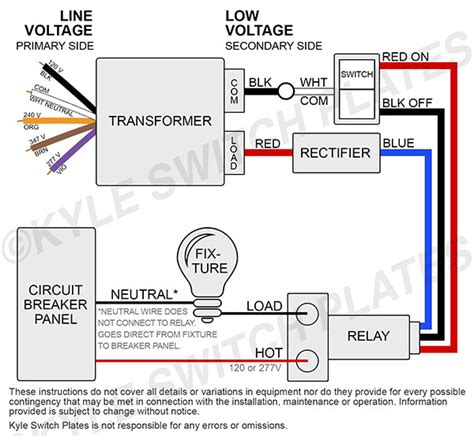 low voltage wiring diagram.